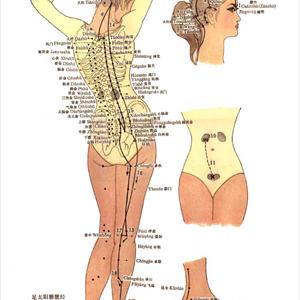 Foulsmelling Urine - Urinary Tract Infection Natural Remedy- Cure UTI With Natural Acidic Foods